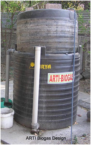 ARTI biogas