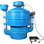 biogas kits